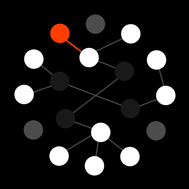 Sc illustration